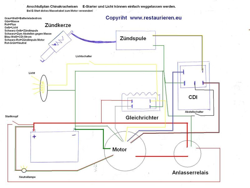 Elektrischer-Schaltplan