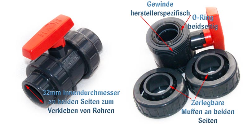 Hochdruck-Kugelhahn DN32 - 1 1/4 Zoll GK06