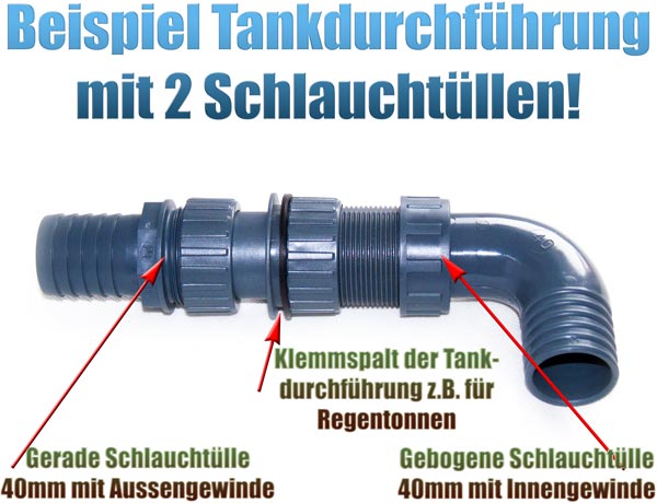 beispiel-tankdurchfuehrung-g-1-1-2-zoll-aussengewinde-innengewinde-mit-schlauchtuellen