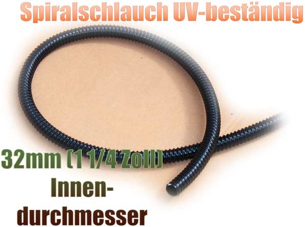 Saugschlauch 32mm 1 1/4 Zoll schwarz Rehau Meterware PVC glatt