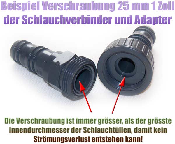 beispiel-schlauchverbinder-schlauchadapter-gewinde-verschraubung-25mm-1-zoll