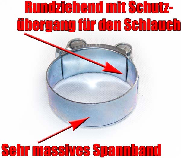 Gelenkbolzenschellen, Spannbackenschellen, Schwerlast Schlauchschellen W1,  W2 und W4 Edelstahl