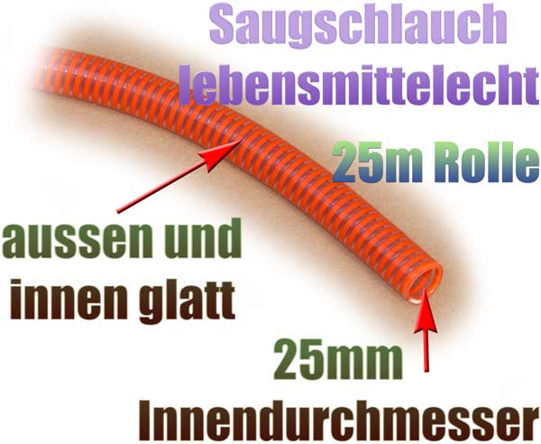 saugschlauch-25mm-1-zoll-lebensmittelecht-25m-rolle-rot-saft-wein-bier-maische-trauben-rehau-1