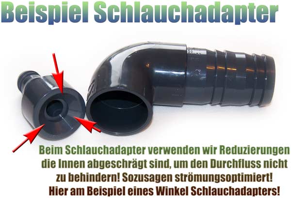 Schlauchadapter 31, 32, 33, 34 mm 1 1/4 Zoll auf 25, 26, 27, 28 mm 1 Zoll