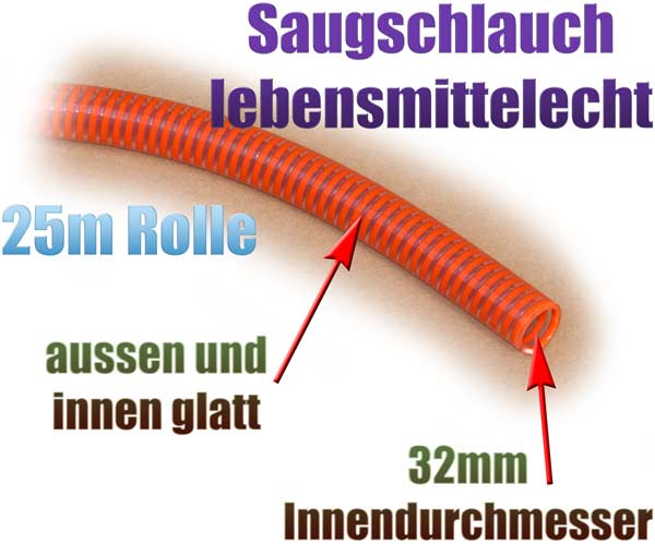 saugschlauch-32mm-1-1-4-zoll-lebensmittelecht-25m-rolle-rot-saft-wein-bier-maische-trauben-rehau-1