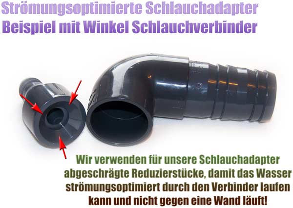 Gewinde Schlauchadapter zerlegbar 31, 32, 33, 34 mm (1 1/4 Zoll) auf 12,  13, 14 mm (1/2 Zoll)