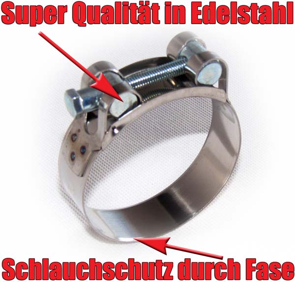 Gelenkbolzenschellen, Spannbackenschellen, Schwerlast Schlauchschellen W1,  W2 und W4 Edelstahl