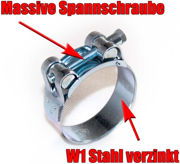 Gelenkbolzenschellen, Spannbackenschellen, Schwerlast Schlauchschellen W1,  W2 und W4 Edelstahl