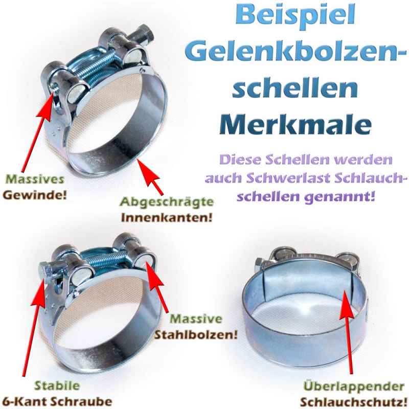 Gelenkbolzenschelle GBS 20 mm 52-55 mm Edelstahl, 50 St Gelenkbolzenschelle GBS 20 mm 52-55 mm Edelstahl, 50 St