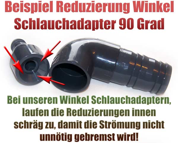 beispiel-winkel-schlauchadapter-90-grad-reduzierstueck-durchfluss-verlust